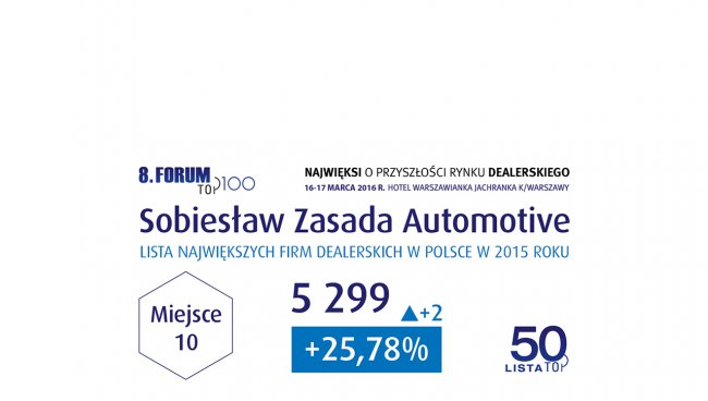 Spółki dealerskie Grupy Zasada S.A. niezmiennie w czołówce TOP50