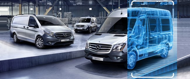 Używany Mercedes-Benz Citan, Vito i Sprinter z Gwarancją!