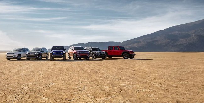 Jeep® triumfuje w plebiscycie branżowego magazynu OFF ROAD