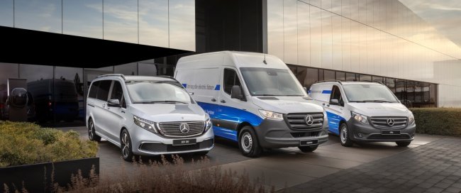 eVany ze świetnym wynikiem sprzedaży w 2021r.