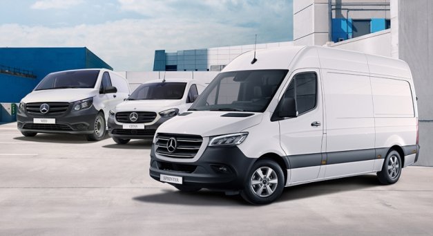 Mercedes Vito, Sprinter i Mercedes Citan w doskonałej ofercie! Sprinter już za 1 387 złotych netto miesięcznie!